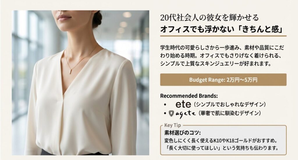 20代社会人の彼女が喜ぶオフィス対応スキンジュエリーの選び方