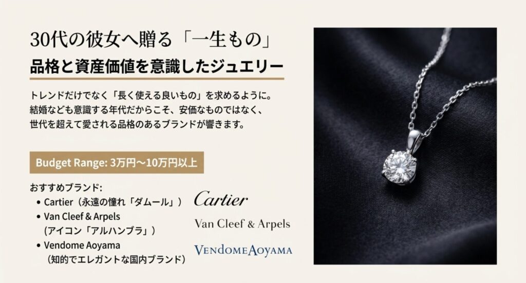 30代の彼女へ贈る品格と資産価値のある一生ものネックレスブランド