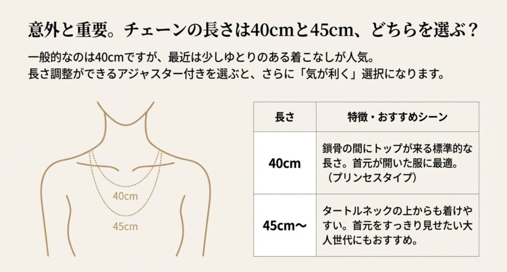 ネックレスのチェーンの長さ比較（40cmと45cm）とおすすめシーン