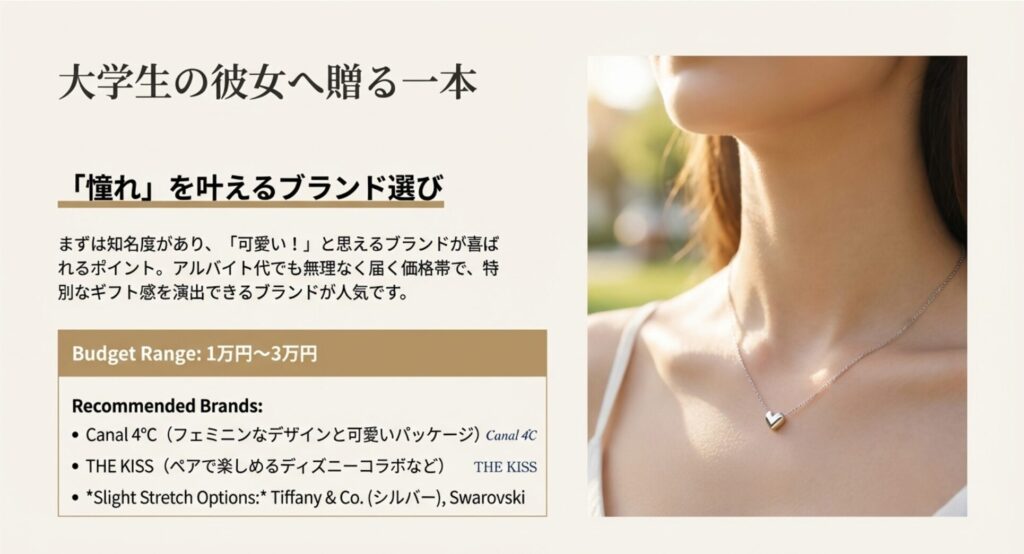 大学生の彼女へ贈るネックレスの人気ブランドと予算相場