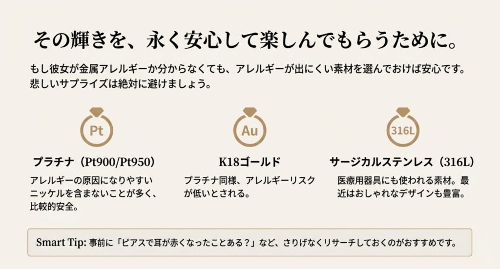 金属アレルギーに対応したプラチナ・K18・サージカルステンレス素材の選び方