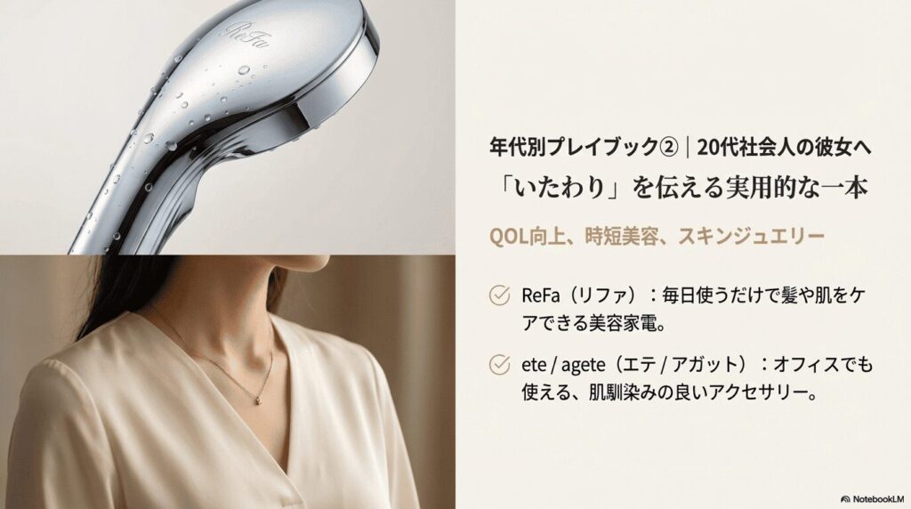 20代社会人の彼女へのプレゼントにおすすめのReFa美容家電とスキンジュエリーの選び方